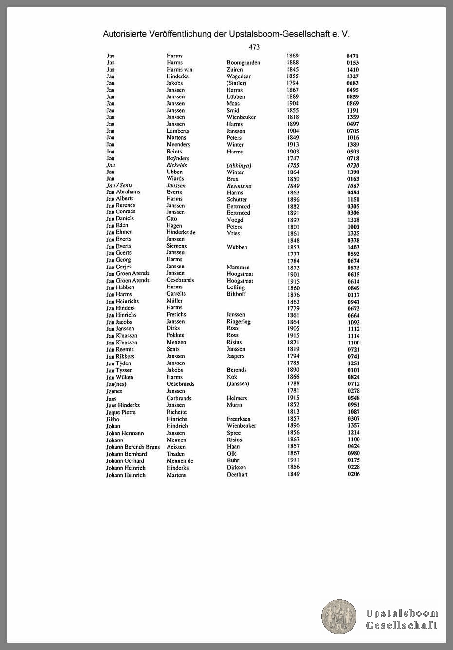 Document